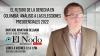 Embedded thumbnail for El futuro de la derecha en Colombia: Análisis a las elecciones presidenciales 2022